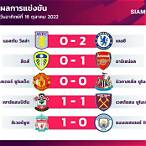 ตารางการแข่งขันฟุตบอลพรีเมียร์ลีก